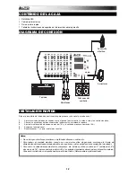 Предварительный просмотр 12 страницы Alto RMX2408DFX Quick Start Manual