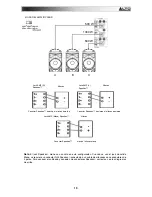 Предварительный просмотр 19 страницы Alto RMX2408DFX Quick Start Manual