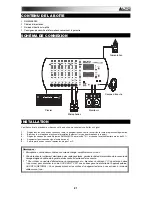 Предварительный просмотр 21 страницы Alto RMX2408DFX Quick Start Manual