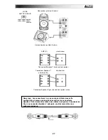 Предварительный просмотр 27 страницы Alto RMX2408DFX Quick Start Manual