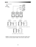 Предварительный просмотр 28 страницы Alto RMX2408DFX Quick Start Manual