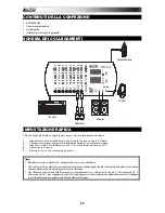 Предварительный просмотр 30 страницы Alto RMX2408DFX Quick Start Manual