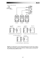 Предварительный просмотр 37 страницы Alto RMX2408DFX Quick Start Manual