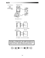 Предварительный просмотр 54 страницы Alto RMX2408DFX Quick Start Manual