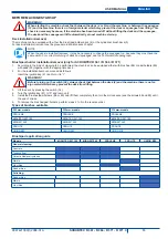 Предварительный просмотр 68 страницы Alto SCRUBTEC R 361 User Manual