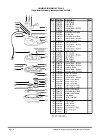 Предварительный просмотр 3 страницы Alto STV-20 Service Manual