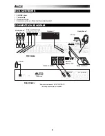 Предварительный просмотр 2 страницы Alto TMX200DFX Quick Start Manual