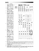 Предварительный просмотр 4 страницы Alto TMX200DFX Quick Start Manual