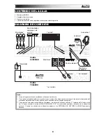 Предварительный просмотр 9 страницы Alto TMX200DFX Quick Start Manual