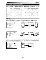 Предварительный просмотр 21 страницы Alto TMX200DFX Quick Start Manual