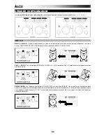 Предварительный просмотр 28 страницы Alto TMX200DFX Quick Start Manual