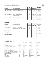 Preview for 11 page of Alto TW 1400 HD Operating Instructions Manual