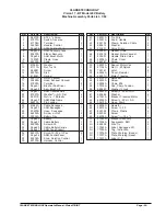 Preview for 30 page of Alto Vision 17B Operator'S Manual