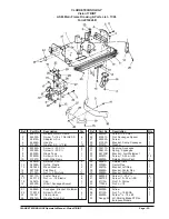 Preview for 34 page of Alto Vision 17B Operator'S Manual