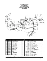 Предварительный просмотр 32 страницы Alto Vision 17E (Italian) Manuale Di Istruzioni