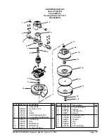 Предварительный просмотр 34 страницы Alto Vision 17E (Italian) Manuale Di Istruzioni