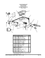 Предварительный просмотр 77 страницы Alto Vision 17E (Italian) Manuale Di Istruzioni