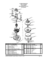 Предварительный просмотр 81 страницы Alto Vision 17E (Italian) Manuale Di Istruzioni