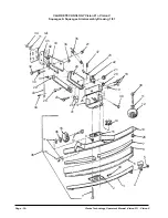 Предварительный просмотр 7 страницы Alto Vision 21i Operator'S Manual