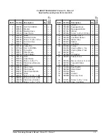 Предварительный просмотр 12 страницы Alto Vision 21i Operator'S Manual