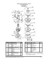 Предварительный просмотр 20 страницы Alto Vision 21i Operator'S Manual