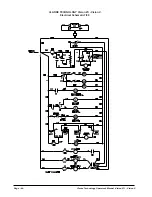 Предварительный просмотр 21 страницы Alto Vision 21i Operator'S Manual