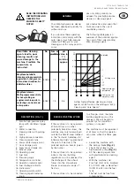 Preview for 11 page of Alto Wap DX 840 Operating Instructions Manual