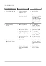 Preview for 50 page of Alto WAP SQ 850-11 Operating Instructions Manual