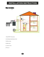 Preview for 8 page of Alto WHP-W05/RM Operation Manual