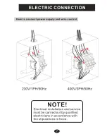 Предварительный просмотр 9 страницы Alto WHP-W05/RM Operation Manual