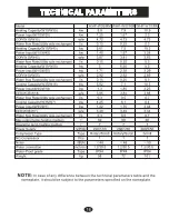 Preview for 18 page of Alto WHP-W05/RM Operation Manual