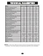 Preview for 19 page of Alto WHP-W05/RM Operation Manual