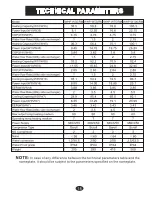 Preview for 20 page of Alto WHP-W05/RM Operation Manual