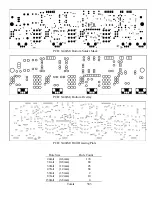 Предварительный просмотр 9 страницы Alto X40 Service Manual