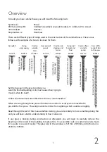 Preview for 5 page of Alton ABCEDOCT1010 Instruction Manual