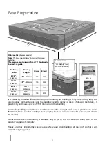 Preview for 4 page of Alton EVOLUTION FUSION Instruction Manual