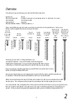 Preview for 5 page of Alton VICTORIAN CHELTENHAM 8x10 Instruction Manual