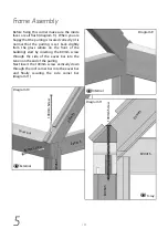 Предварительный просмотр 10 страницы Alton VICTORIAN CHELTENHAM Instruction Manual