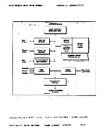 Предварительный просмотр 26 страницы Altos ACS8600 User Manual