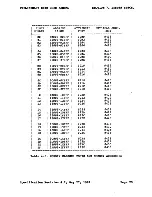 Предварительный просмотр 93 страницы Altos ACS8600 User Manual