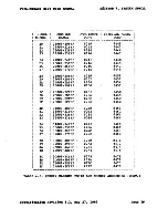 Предварительный просмотр 94 страницы Altos ACS8600 User Manual