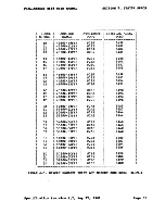 Предварительный просмотр 95 страницы Altos ACS8600 User Manual