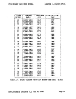 Предварительный просмотр 96 страницы Altos ACS8600 User Manual