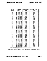 Предварительный просмотр 97 страницы Altos ACS8600 User Manual