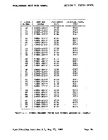 Предварительный просмотр 98 страницы Altos ACS8600 User Manual