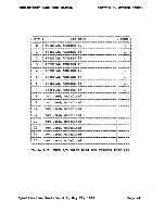 Предварительный просмотр 104 страницы Altos ACS8600 User Manual