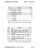 Предварительный просмотр 114 страницы Altos ACS8600 User Manual