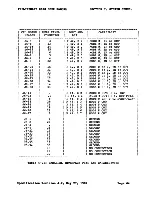 Предварительный просмотр 128 страницы Altos ACS8600 User Manual