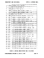 Предварительный просмотр 134 страницы Altos ACS8600 User Manual