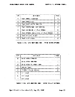 Предварительный просмотр 146 страницы Altos ACS8600 User Manual